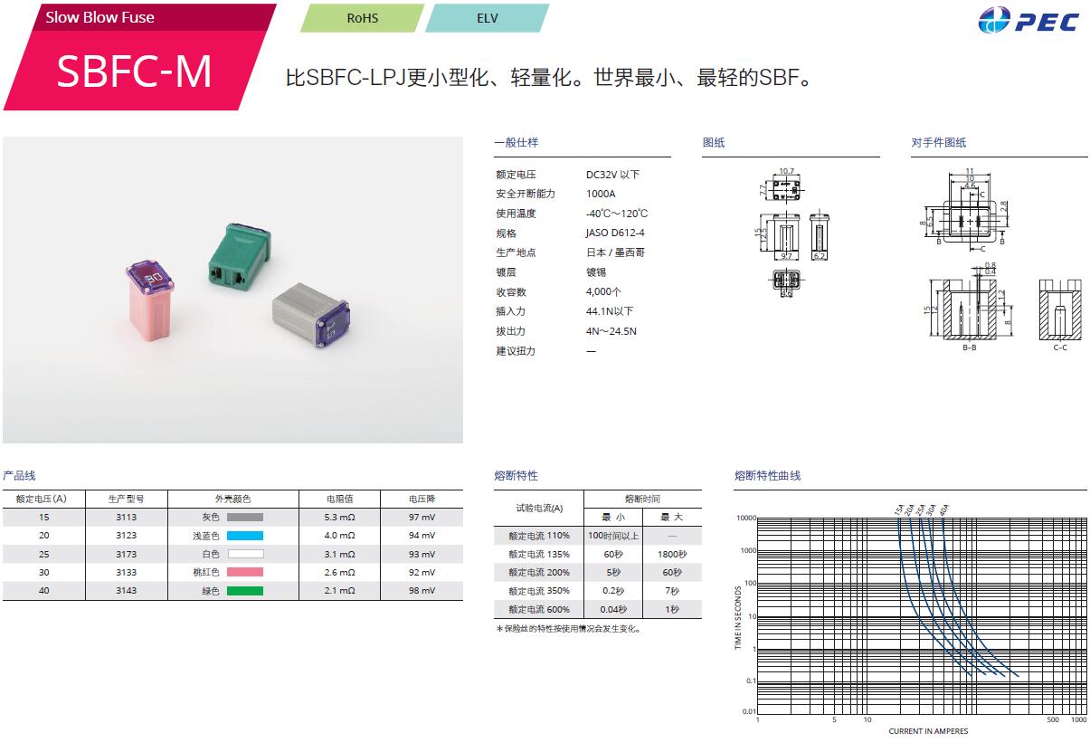 img SBFC-M.jpg img SBFC-M.jpg